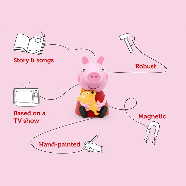 Tonies Peppa Pig: On the Road with Peppa-Audio Player Cards + Characters- | Natural Baby Shower