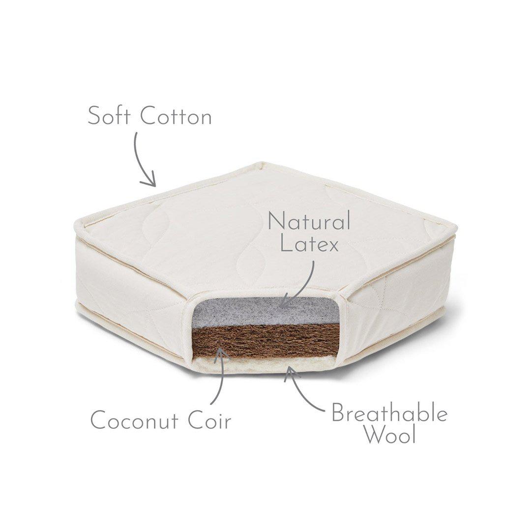 Cot bed mattress 132 best sale x 77